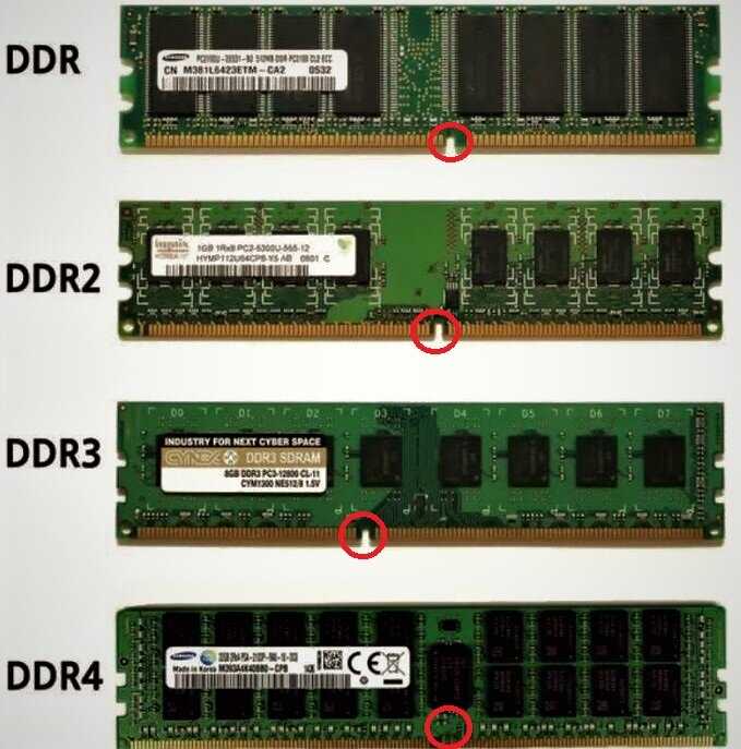 Какая Оперативная память лучше бренд. Какие чипы оперативной памяти лучше. Почему регистр лучше оперативной памяти. Куда ставится оперативка на матери.