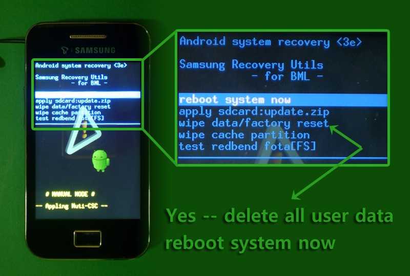 Recovery: что это такое, как пользоваться recovery mode на андроид, перевод режимов на русский