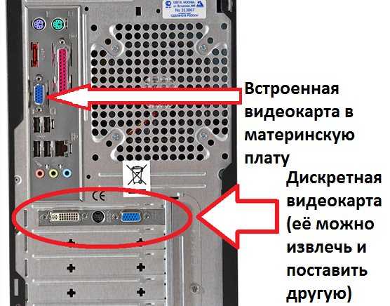 Дискретная карта работает хуже встроенной