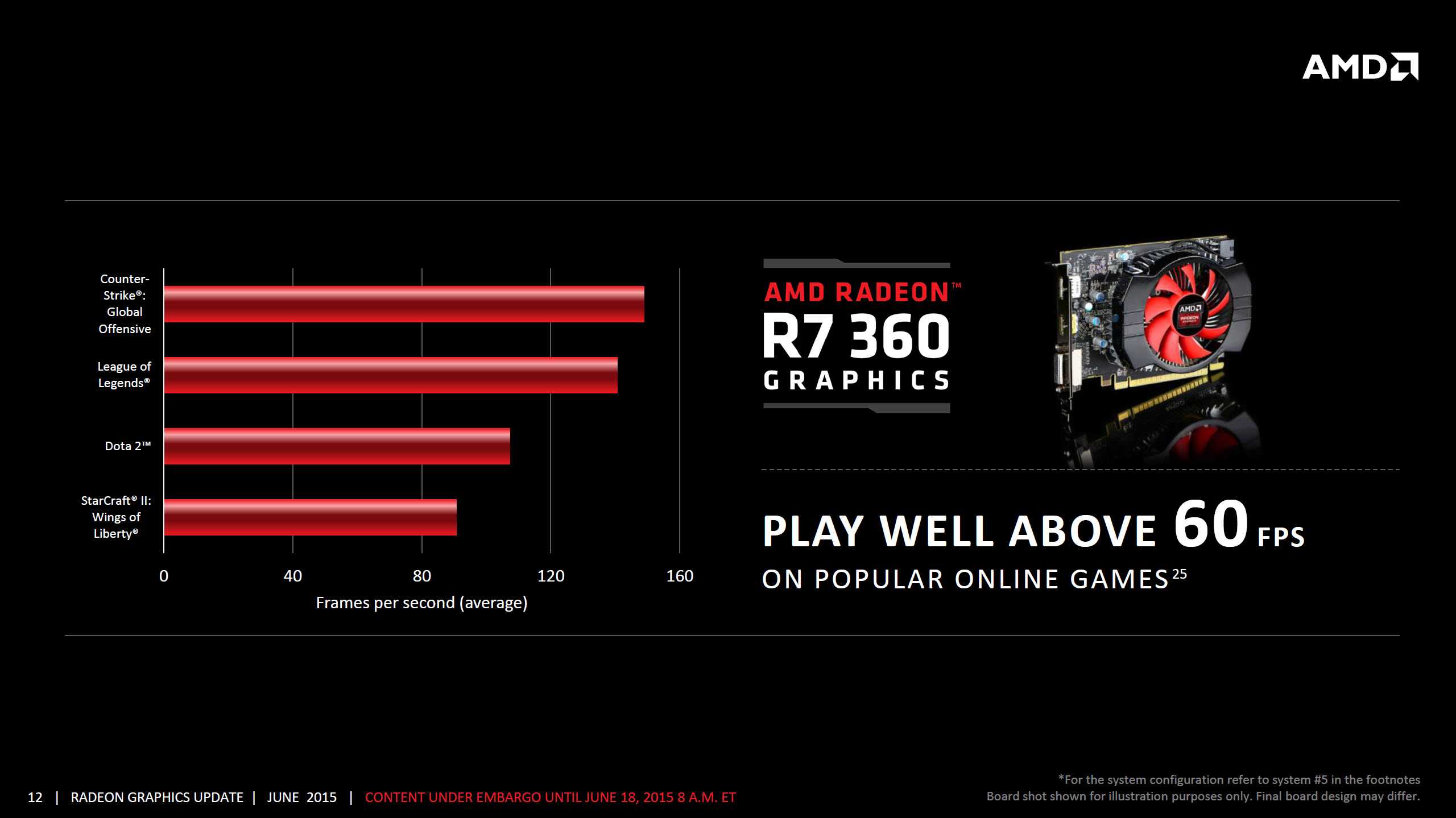 Amd radeon r9 390 & r9 380 overclocking benchmark - 1% to 7% performance gains | gamersnexus - gaming pc builds & hardware benchmarks