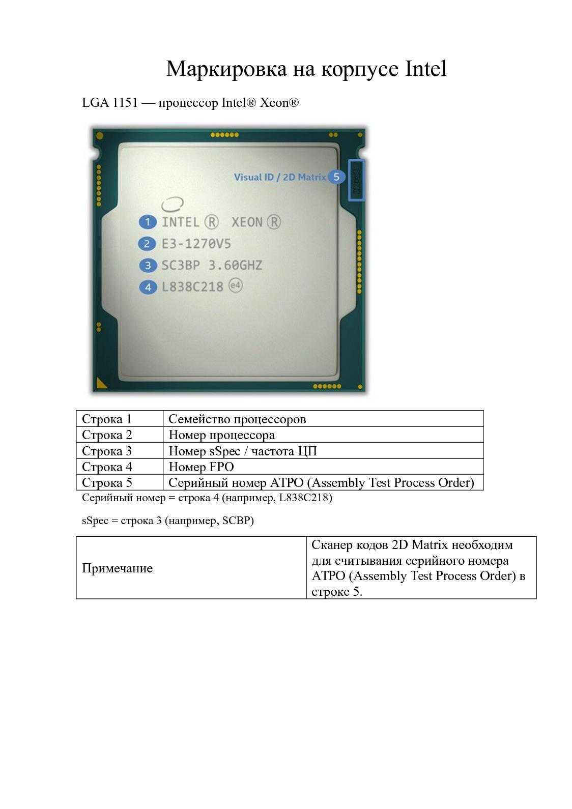 Core i5-8250u  - intel - wikichip