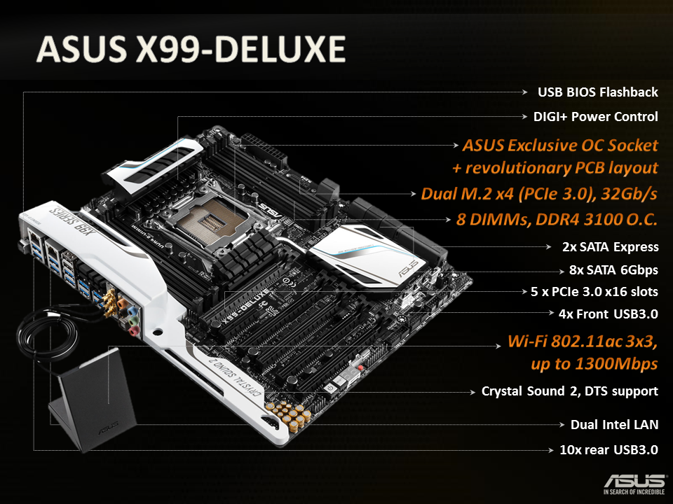 0 x 99. ASUS x99-Deluxe II. ASUS x99. ASUS x99 Deluxe. Материнская плата ASUS x99-a.