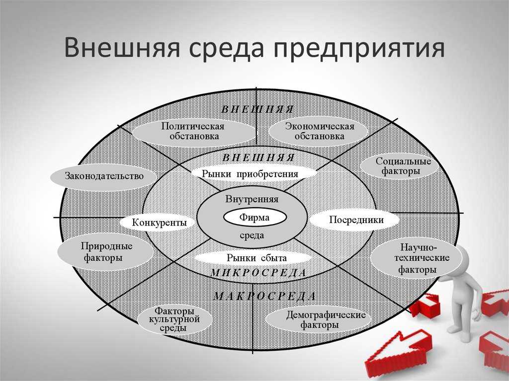 Топ-8 лучших смартфонов для бизнеса и работы на 2021 год