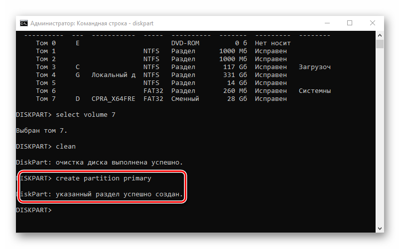 Форматирование флешки через командную строку. Форматирование флешки командной строкой. Форматирование флешки через командную строку diskpart. Создание флешки командной строкой.