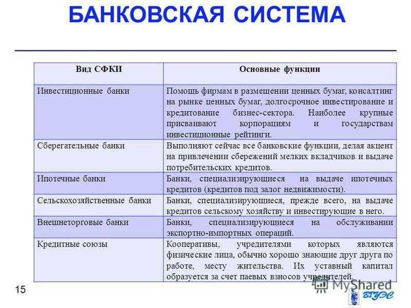 Лучшие системы «умный дом» в 2022 году
