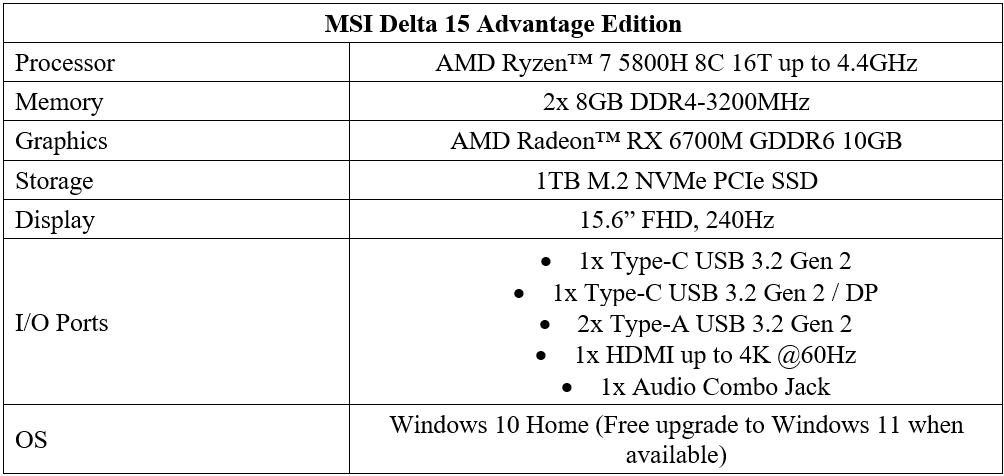 Обзор msi delta 15 (a5efk-038ru): графика amd всерьез
возвращается в игровые ноутбуки