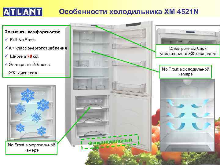 Холодильники Атлант двухкамерные с 2 компрессорами с системой no Frost. Холодильник Индезит двухкамерный ноу Фрост. Размораживание холодильника no frost