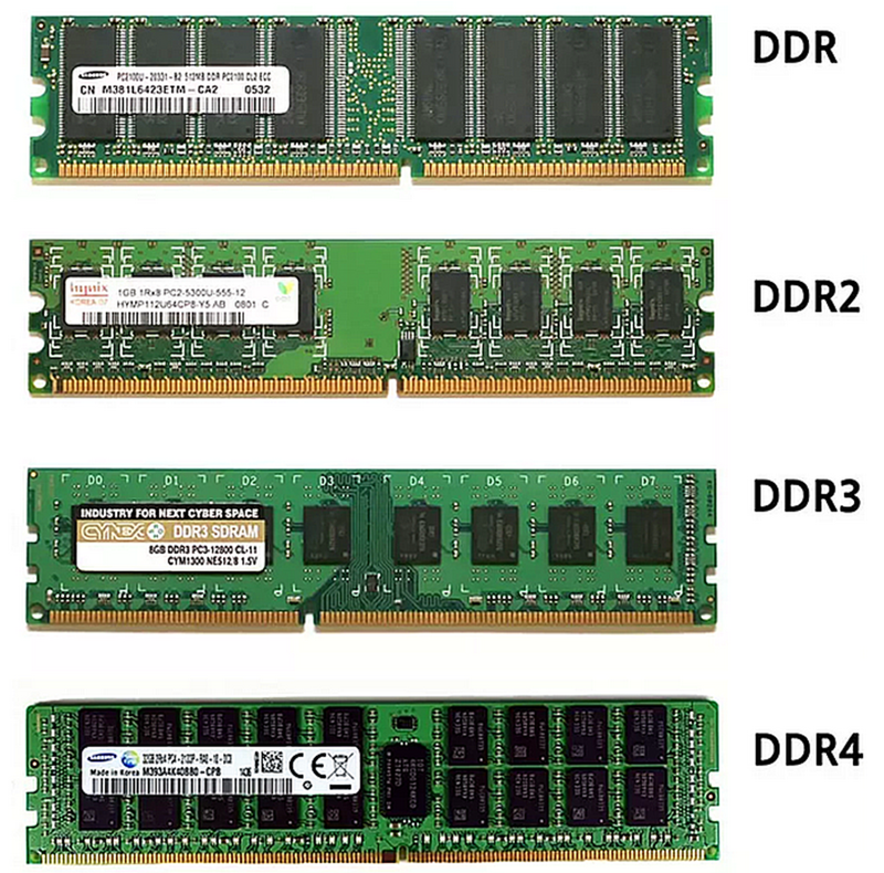 Оперативная память ddr1 ddr2 ddr3 ddr4. Оперативная память ддр3 разъем. Оперативная память DIMM 4 ГБ. Ddr4. Оперативная память ddr5 2x16gb.
