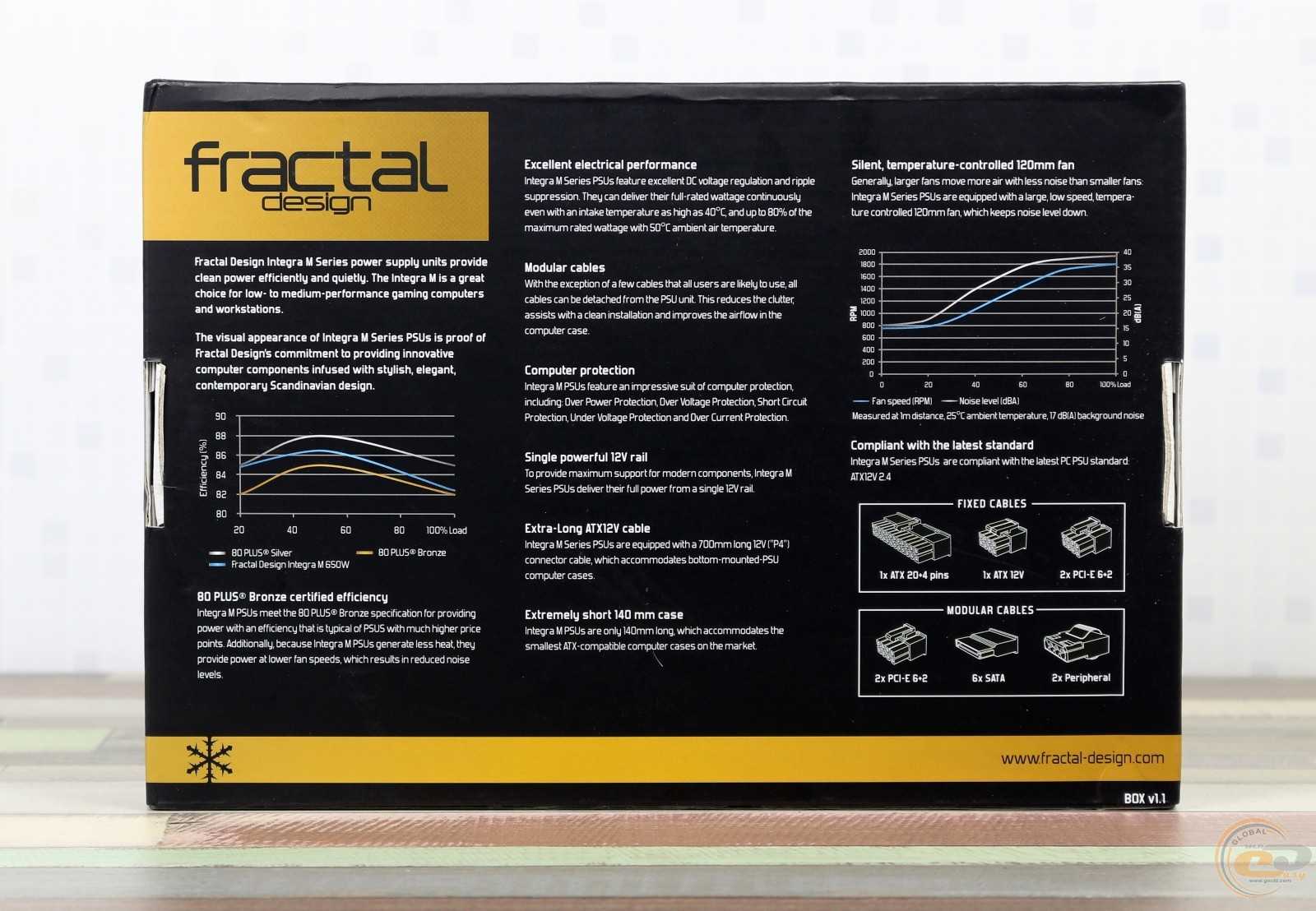 Fractal design newton r3 1000w