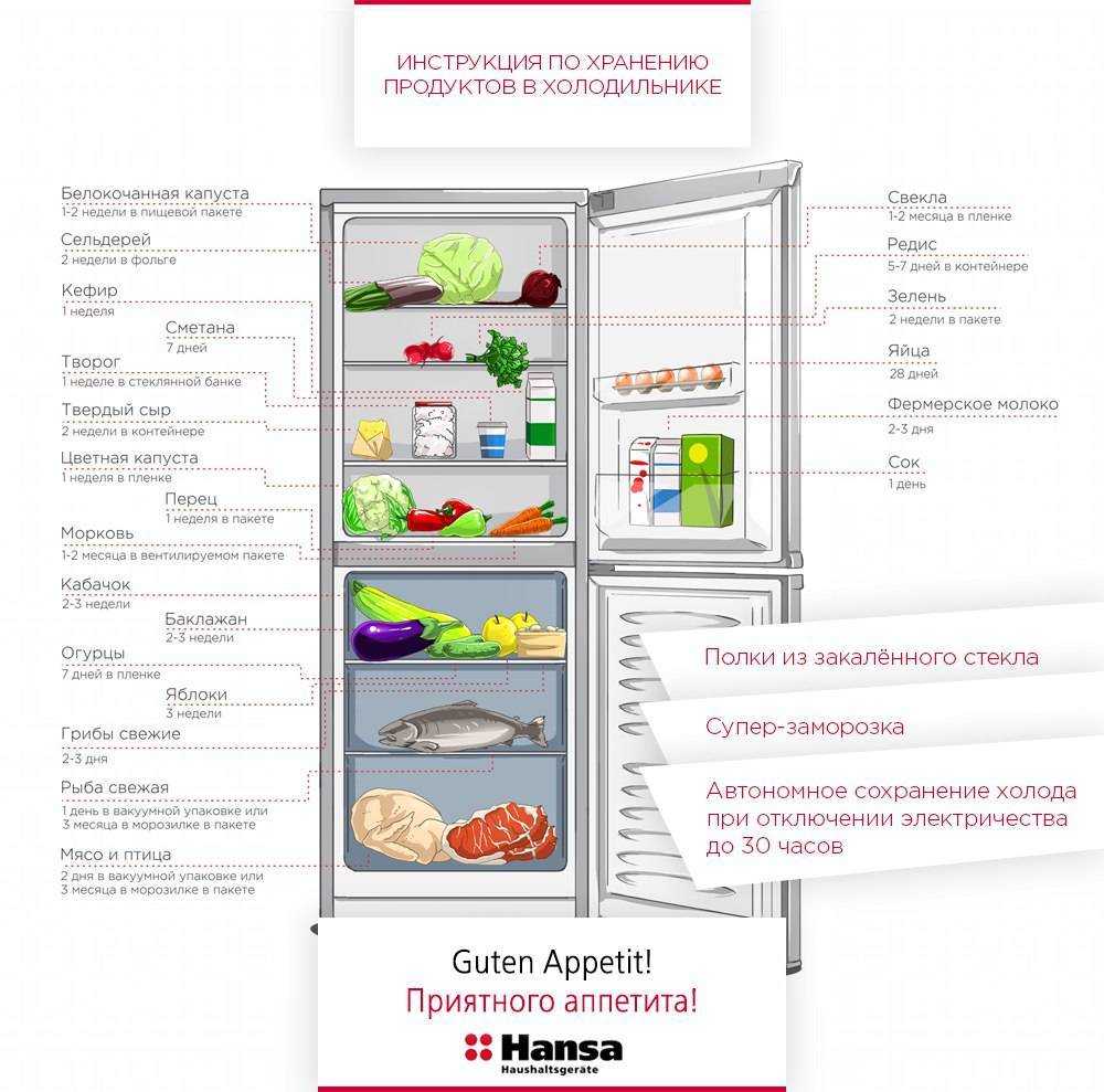 Обзор холодильников бош: модели, характеристики, отзывы