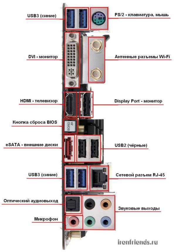 Не идет изображение с материнской платы на монитор