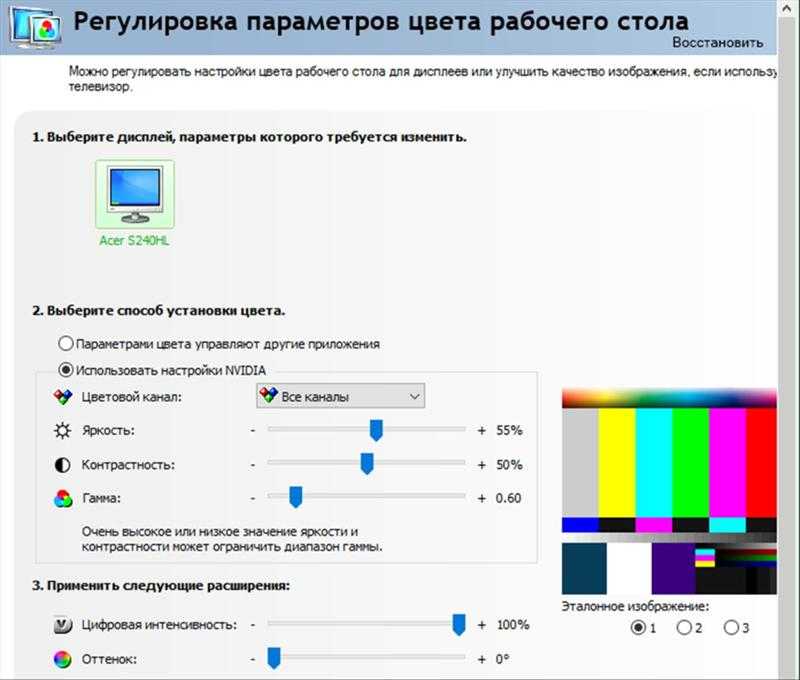 Чем определяется яркость изображения на экране