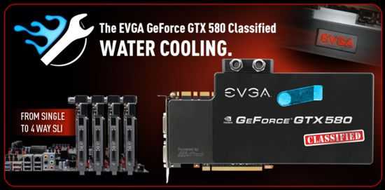 Видеокарта nvidia geforce gtx 580: характеристики и тесты